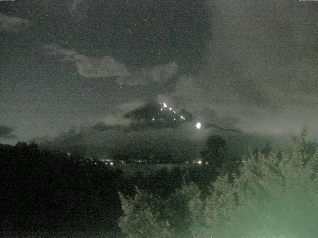 山中湖からの富士山