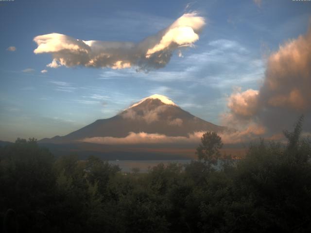 山中湖からの富士山