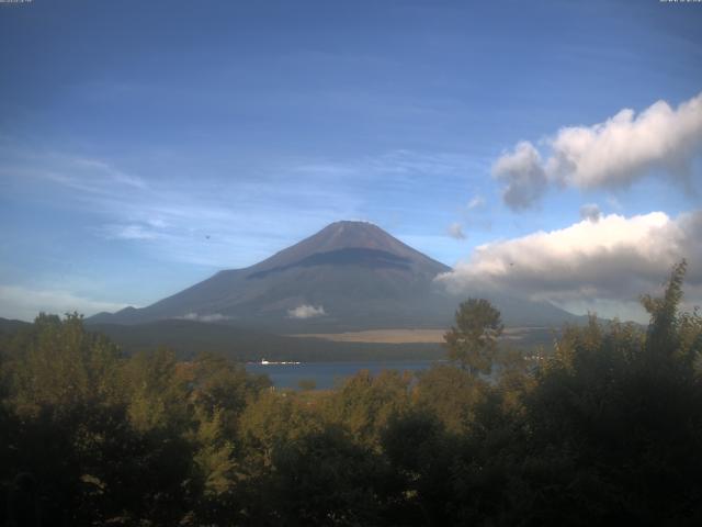 山中湖からの富士山