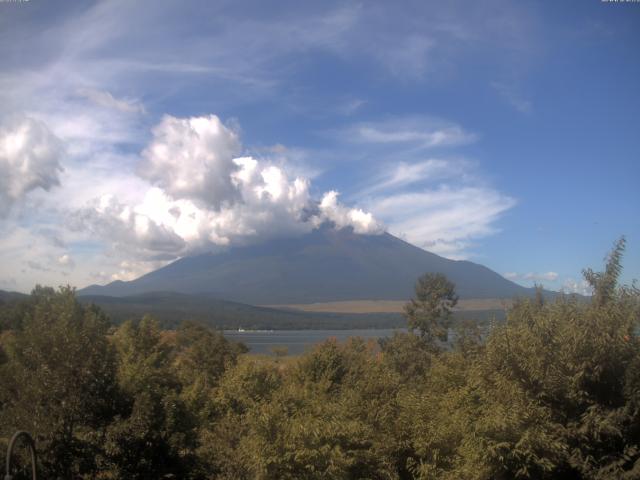 山中湖からの富士山