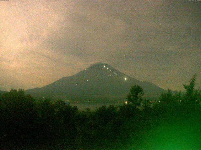 山中湖からの富士山