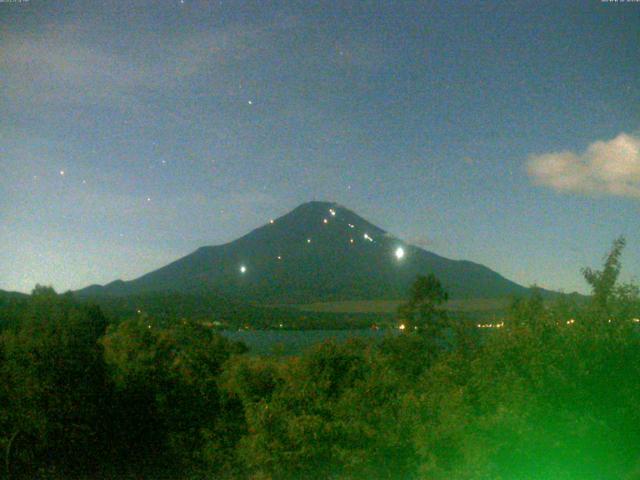 山中湖からの富士山