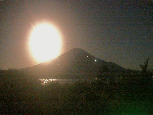 山中湖からの富士山