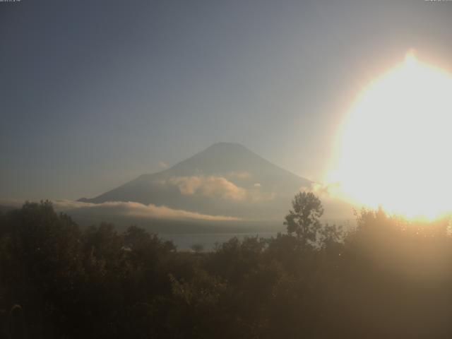 山中湖からの富士山