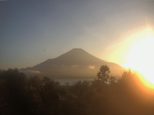 山中湖からの富士山