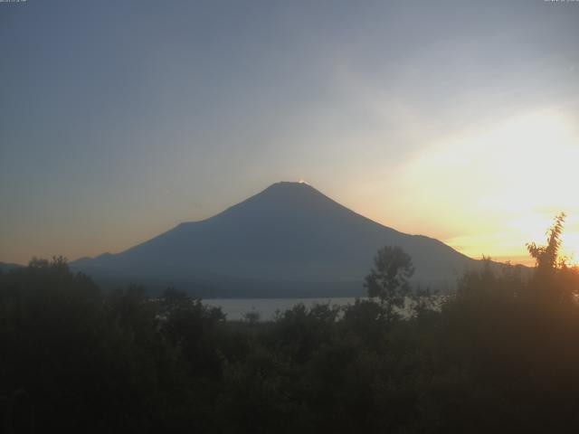 山中湖からの富士山