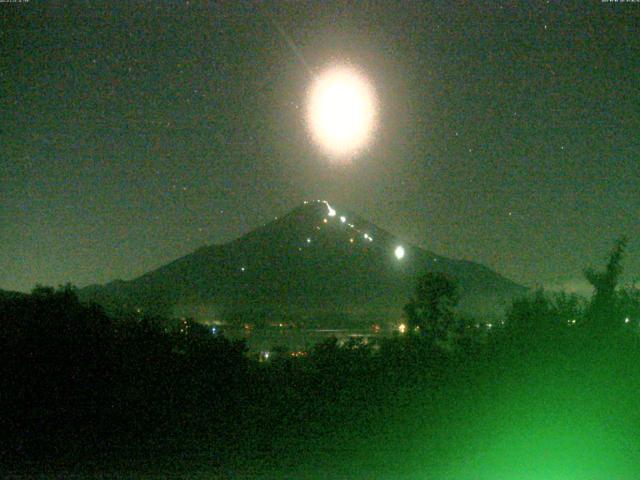山中湖からの富士山