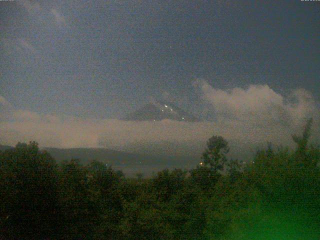 山中湖からの富士山