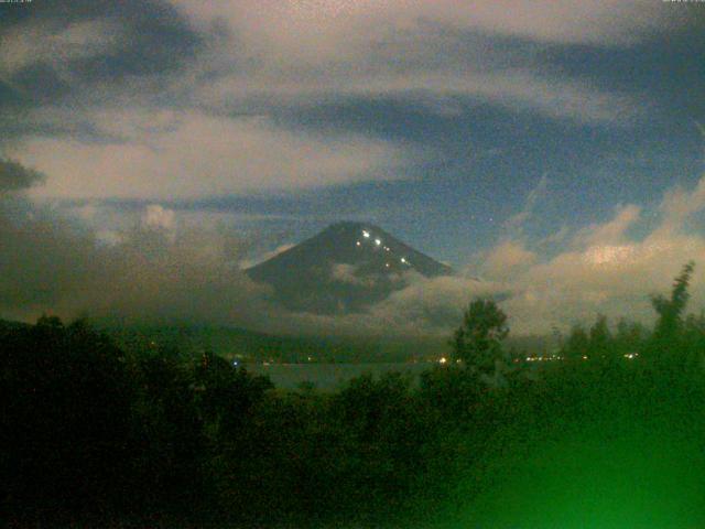 山中湖からの富士山