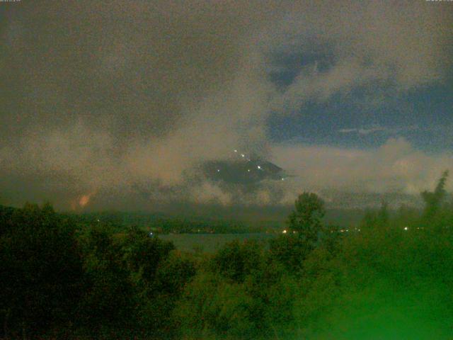 山中湖からの富士山