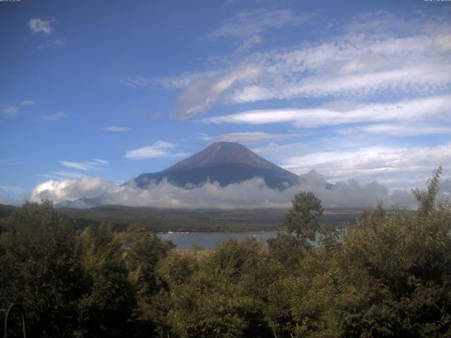 山中湖からの富士山