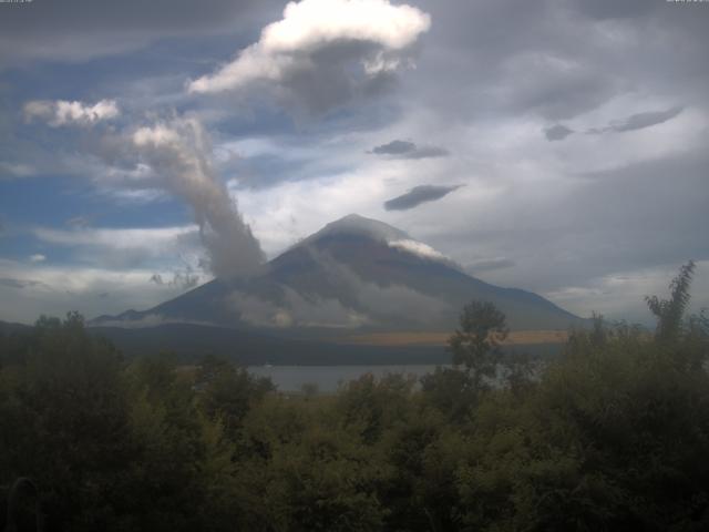 山中湖からの富士山