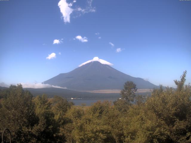 山中湖からの富士山