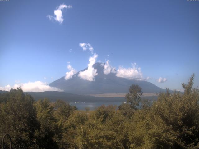山中湖からの富士山