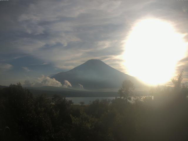 山中湖からの富士山