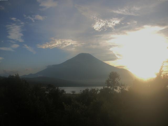 山中湖からの富士山