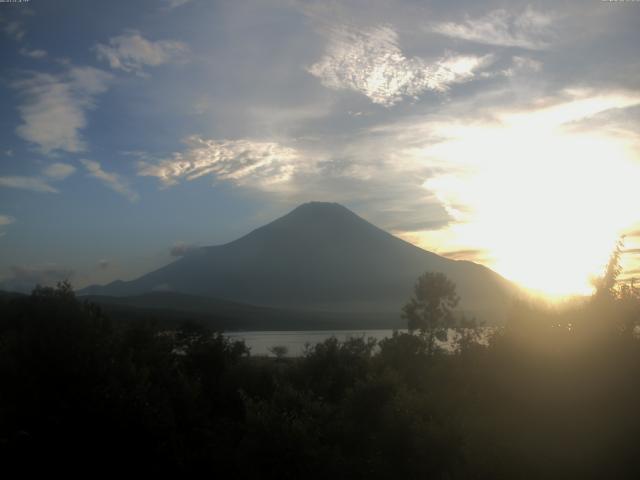 山中湖からの富士山