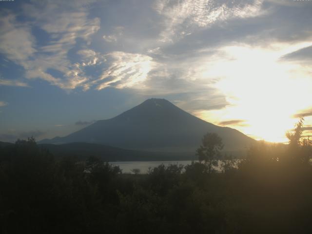 山中湖からの富士山