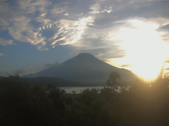 山中湖からの富士山