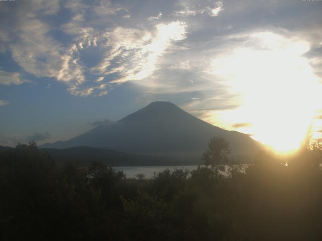 山中湖からの富士山