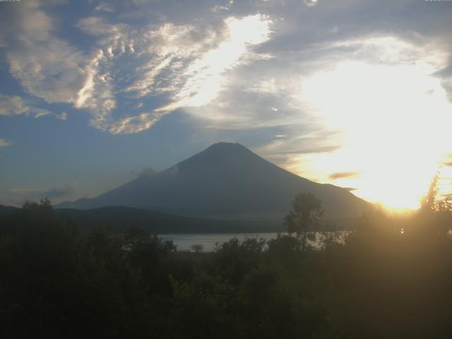山中湖からの富士山