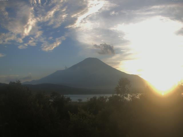 山中湖からの富士山
