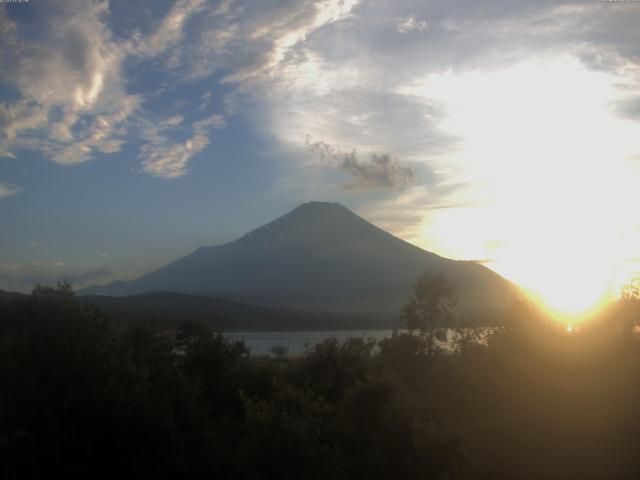 山中湖からの富士山