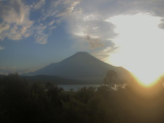 山中湖からの富士山