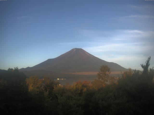 山中湖からの富士山