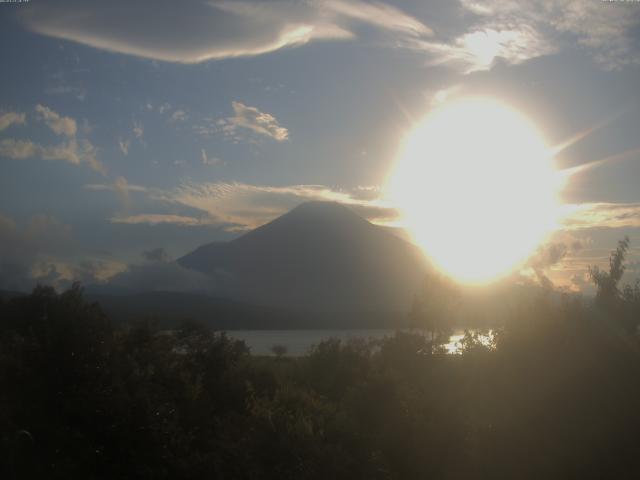 山中湖からの富士山