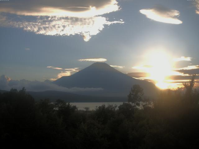 山中湖からの富士山