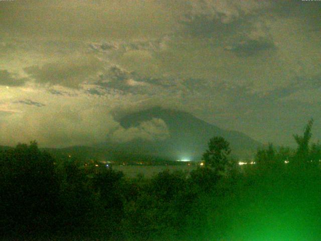 山中湖からの富士山