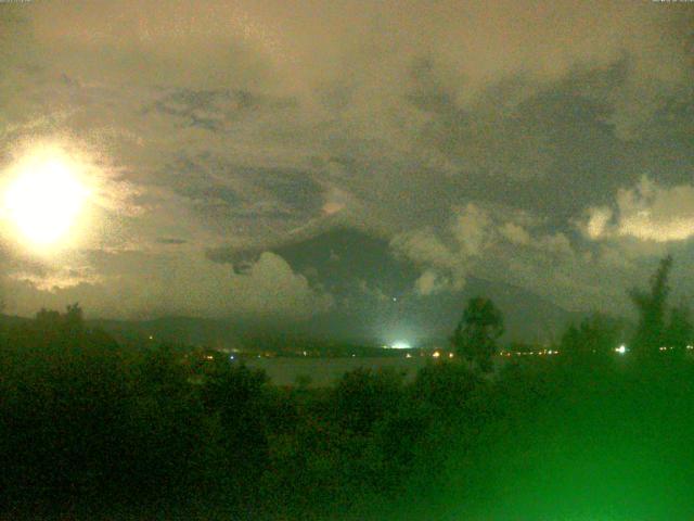 山中湖からの富士山