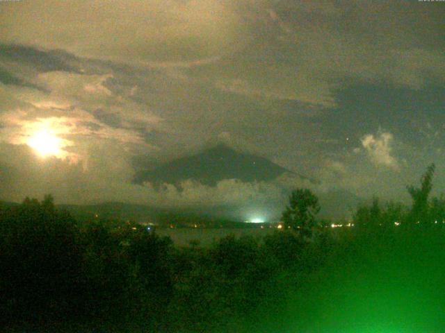 山中湖からの富士山