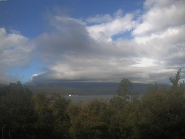 山中湖からの富士山