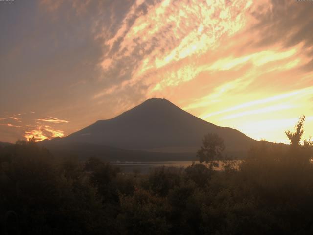 山中湖からの富士山