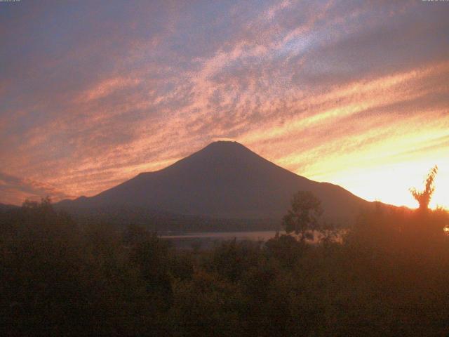 山中湖からの富士山