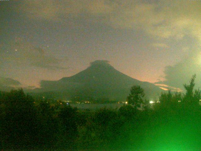 山中湖からの富士山