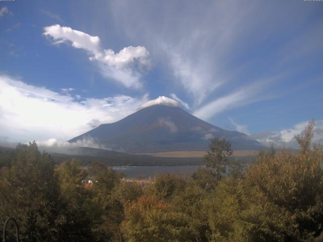 山中湖からの富士山