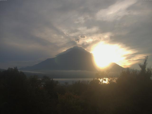 山中湖からの富士山