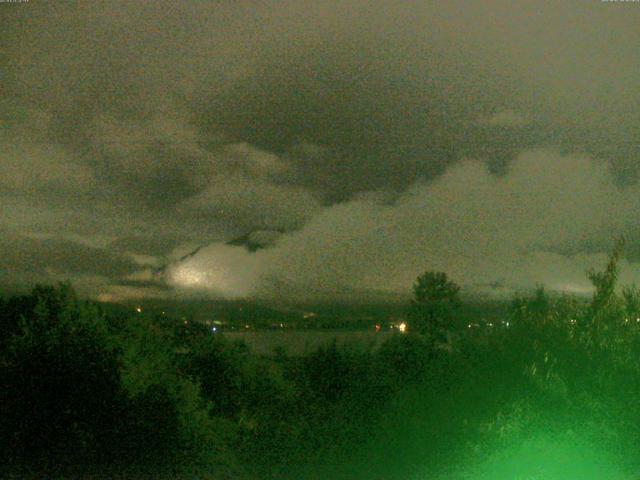 山中湖からの富士山