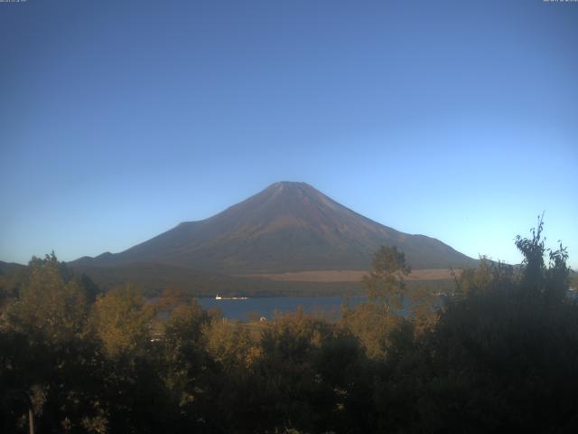 山中湖からの富士山
