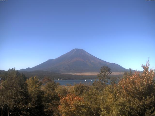 山中湖からの富士山
