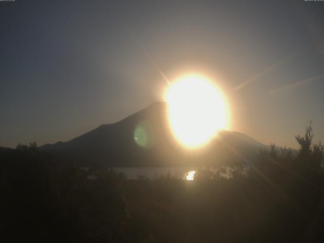 山中湖からの富士山