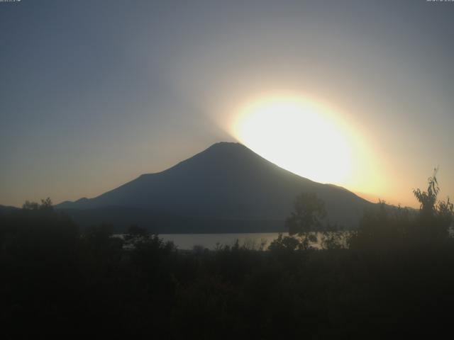 山中湖からの富士山
