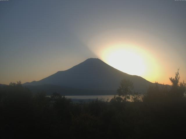 山中湖からの富士山