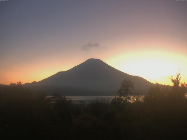 山中湖からの富士山