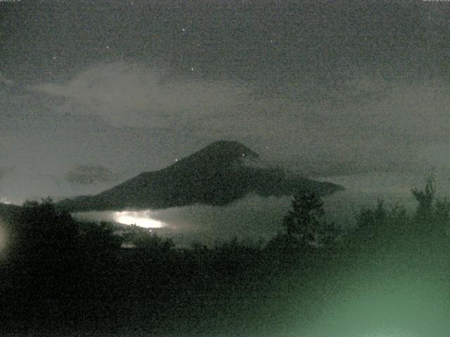 山中湖からの富士山
