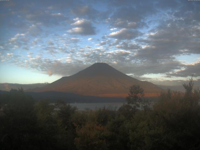 山中湖からの富士山