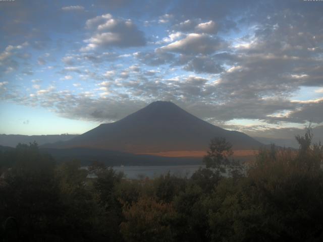 山中湖からの富士山
